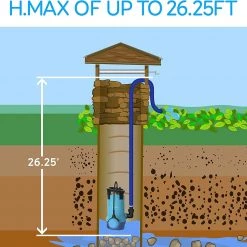 Serenelife Electric Submersible Pump SLBSMPMP100.9