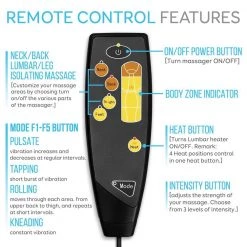 SereneLife Health & Beauty Full Body Vibrating Massage Mat SLMPDMSG45 9 SereneLife Health & Beauty Full Body Vibrating Massage Mat SLMPDMSG45