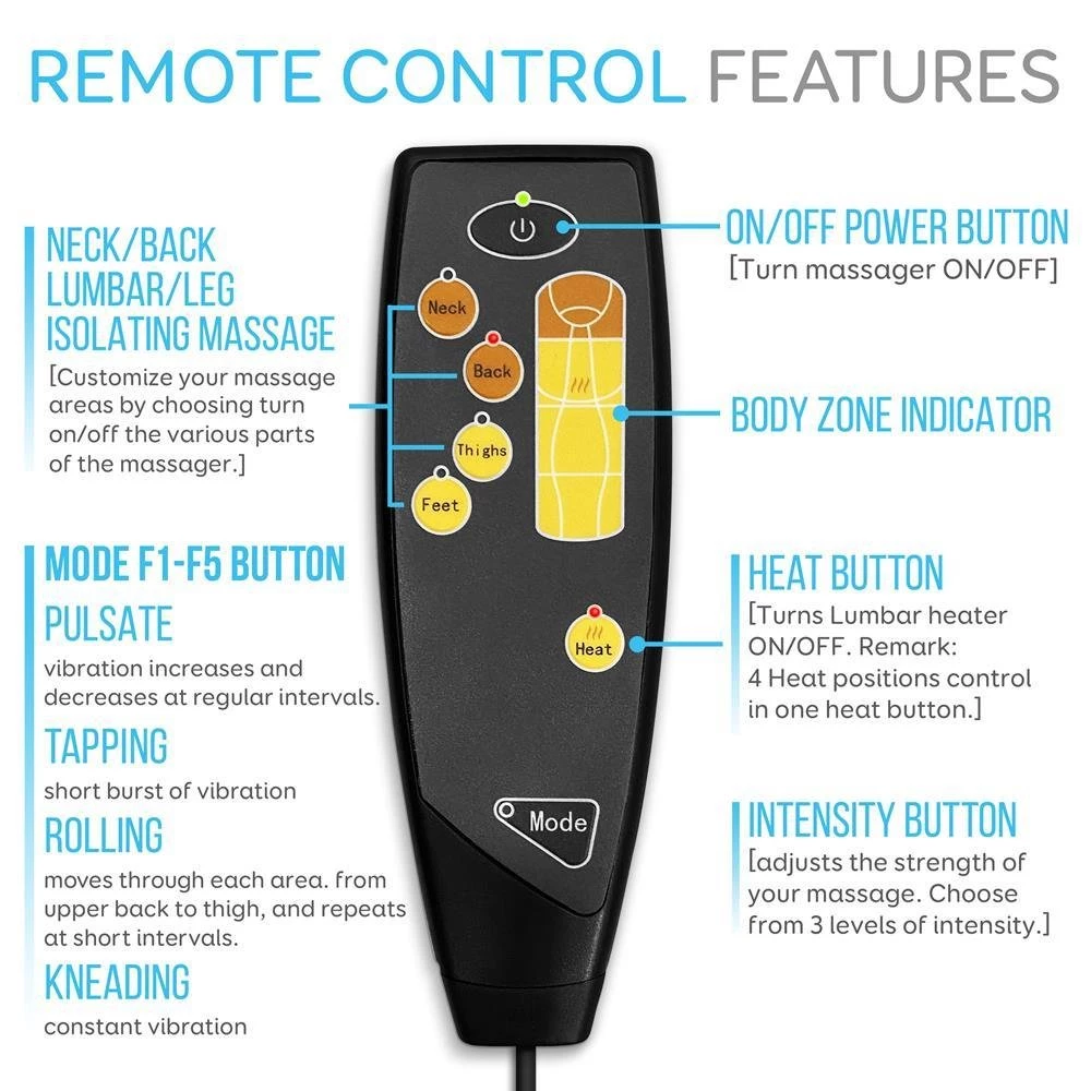 SereneLife Health & Beauty Full Body Vibrating Massage Mat SLMPDMSG45 3 SereneLife Health & Beauty Full Body Vibrating Massage Mat SLMPDMSG45