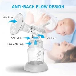 SereneLife Baby Products Double Electric Breast Pump SIBPX3