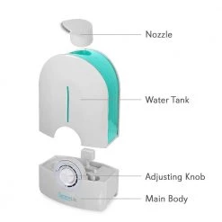 SereneLife Cool Mist Ultrasonic Humidifier PHUMDIF3 Health & Beauty