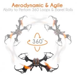 SereneLife Predator WiFi Drone Quad-Copter With HD Camera SLRD36WIFI