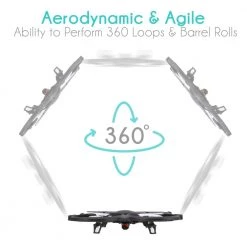 SereneLife Drone Quad-Copter With HD Camera+Video SLDR18HD