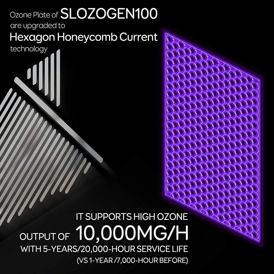 Serenelife Compact Ozone Generator SLOZOGEN100 6 Serenelife Compact Ozone Generator SLOZOGEN100