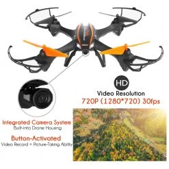 SereneLife Predator WiFi Drone Quad-Copter With HD Camera SLRD36WIFI