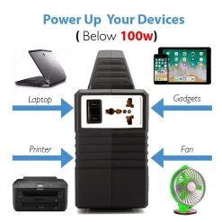 SereneLife Rechargeable Battery Portable Power Generator SLSPGN10 Camping & Outdoor