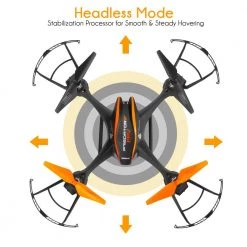 SereneLife Predator WiFi Drone Quad-Copter With HD Camera SLRD36WIFI