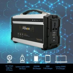 SereneLife Rechargeable Battery Portable Power Generator SLSPGN30