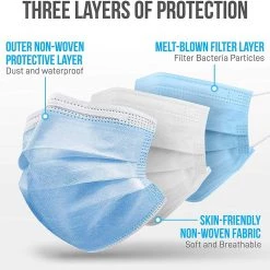 Serenelife 3-Layer Disposable Face Masks SL3PLY100 Health & Beauty